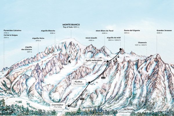 Mont Blanc, la cima d’Europa a misura bambino