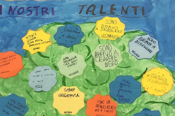 I nostri talenti