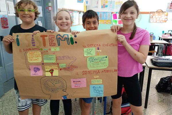 LE ULTIME RICERCHE DI GRUPPO DELLA 5E!!!!