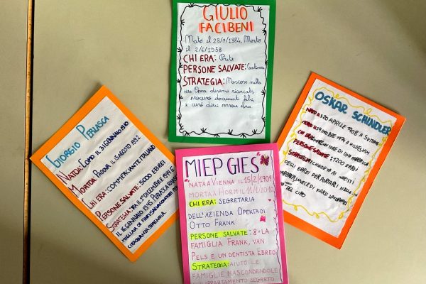 I GIUSTI TRA LE NAZIONI