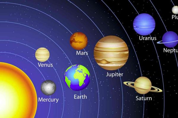 IL SISTEMA SOLARE